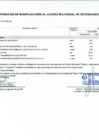 Vista preliminar de documento Anexo N° 6 - Aprobación de Modificaciones al Cuadro Multianual de Necesidades N° 00000343