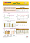 Vista preliminar de documento Boletín de abastecimiento y precios de AVES - 01/08/2024