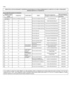 Vista preliminar de documento Lista de sujetos obligados - Ley 31564 (Julio 2024)
