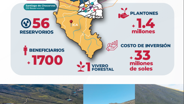 Reservorios y trabajos de la Siembra Cosecha de Agua