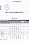 Vista preliminar de documento REPORTE DE SEGUIMIENTO DEL PRIMER SEMESTRE DEL POI 2022 DE LA M.P.L.P.