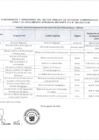 Vista preliminar de documento Listado UNIDAD DE RECURSOS HUMANOS  del mes de julio