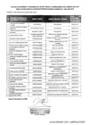 Vista preliminar de documento lista funcionarios ley 31564 - Julio