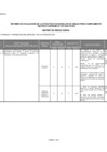 Vista preliminar de documento Informe de evaluación de las PNOC 2010- I (Política 8)