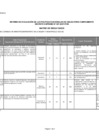 Vista preliminar de documento Informe de evaluación de las PNOC 2010- I (Política 7)