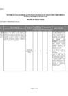 Vista preliminar de documento Informe de evaluación de las PNOC 2010 anual  (Política 5)