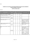 Vista preliminar de documento Informe de evaluación de las PNOC 2010 anual  (Política 6)