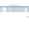 Vista preliminar de documento lista-de-obligados-a-presentar-ddjj-de-intereses-enero-2024