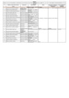Vista preliminar de documento Relación de Funcionarios y Servidores - 01.08.2024