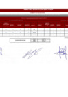 Vista preliminar de documento RESULTADOS FINALES DEL PROCESO DE EVALUACIÓN