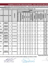 Vista preliminar de documento RESULTADOS PRELIMINARES 