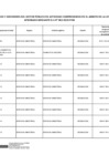 Vista preliminar de documento LISTA de FUNCIONARIOS - JULIO 2024 (01-08-2024)
