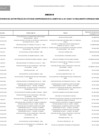 Vista preliminar de documento Lista de Funcionarios y Servidores del Sector Público en actividad Julio 2024 