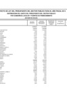 Vista preliminar de documento Anexo7-ppto2015