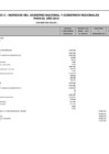 Vista preliminar de documento AnexoC_Ingresos-ppto2015