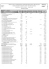 Vista preliminar de documento DistGeoPlie-ppto2015