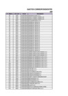 Vista preliminar de documento Materiales y Útiles de Oficina - II TRIMESTRE 2024