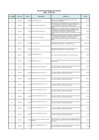 Vista preliminar de documento Bienes Adquiridos - II TRIMESTRE 2024