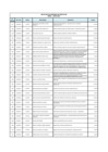 Vista preliminar de documento Servicios Adquiridos - II TRIMESTRE 2024