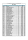 Vista preliminar de documento Cantidad y Calidad de Bienes Adquiridos - II TRIMESTRE 2024