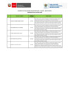 Vista preliminar de documento NO APTOS - CEBE CUADRO EV EXP