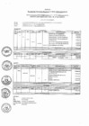 Vista preliminar de documento RER-076-2020-GRSM-GR-anexo
