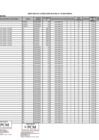 Vista preliminar de documento ANEXO UNICO RESOLUCION JEFATURAL N 135-2024-PCM-OGA