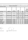 Vista preliminar de documento Listado Ley 31564 – Logística