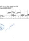 Vista preliminar de documento RESULTADO FINAL  CAS Nº 016