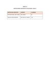 Vista preliminar de documento ANEXO OFICIO MÚLTIPLE 352 – 2024