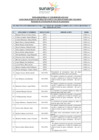 Vista preliminar de documento Resultado de la evaluación de fichas de postulantes