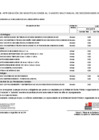 Vista preliminar de documento Anexo_06_aprobacion_modificaciones_cuadro_multianual_necesidades_052_2024_MIDIS