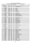 Vista preliminar de documento 01a Anexo 1 CR CAS Res. 38-2024-OS-PRES