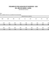 Vista preliminar de documento Resumen de recaudación de ingresos (de marzo 2020)