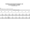 Vista preliminar de documento Resumen de recaudación de ingresos (de octubre 2020)