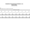 Vista preliminar de documento Resumen de recaudación de ingresos (de enero 2019)