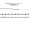 Vista preliminar de documento Resumen de recaudación de ingresos (de junio 2019)