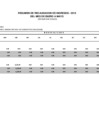 Vista preliminar de documento Resumen de recaudación de ingresos (de mayo 2019)