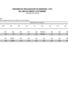 Vista preliminar de documento Resumen de recaudación de ingresos (de agosto 2019)