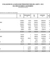 Vista preliminar de documento Resumen de recaudación de ingresos (de noviembre 2019)