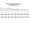 Vista preliminar de documento Resumen de recaudación de ingresos (de agosto 2018)
