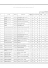 Vista preliminar de documento Anexo 06 - 67 Modificacion Directiva Nº 0005-2021-B008 0403[R][R]