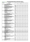 Vista preliminar de documento Pliego Tarifario - A partir de 4 de agosto 2024