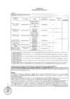 Vista preliminar de documento Formato G del MRE (enero a junio de 2021)