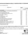 Vista preliminar de documento Anexo 6 Aprobación de modificaciones al cuadro anual de necesidades 00000072