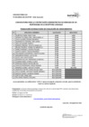 Vista preliminar de documento 4. Resultado de evaluación de conocimientos