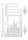Vista preliminar de documento Vigésimo primera modificación al Cuadro Multianual de Necesidades 2024 - INS