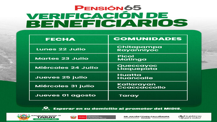 programa Juntos