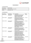 Vista preliminar de documento Formato Apéndice 2: para la publicación de recomendaciones del Informe de Control Posterior orientadas a la mejora de la Gestión de la Entidad - enero a junio 2024