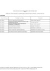 Vista preliminar de documento Anexo - PRIMERA RELACIÓN DE BECARIOS PARA PROGRAMAS DE DOCTORADO